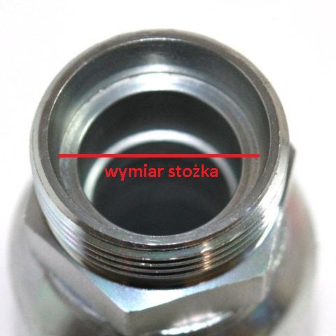 Jak zmierzyć stożek